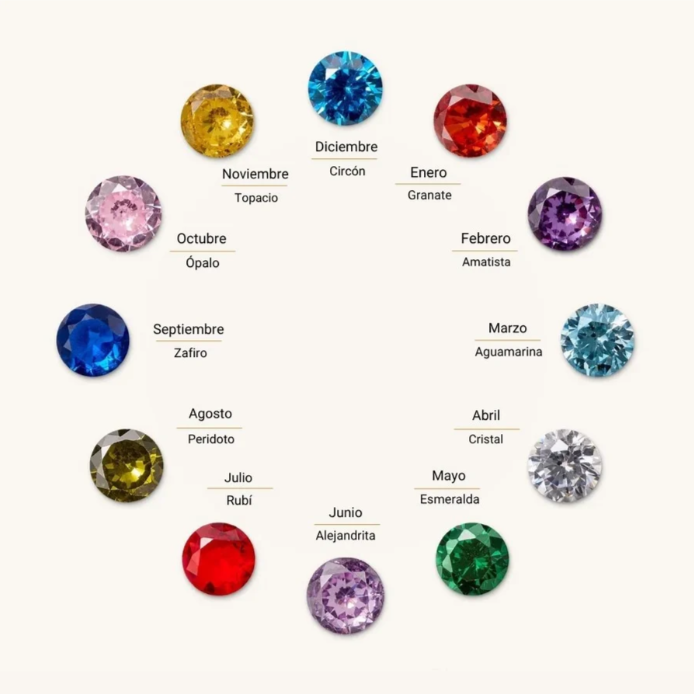 Anillo Mi Todo